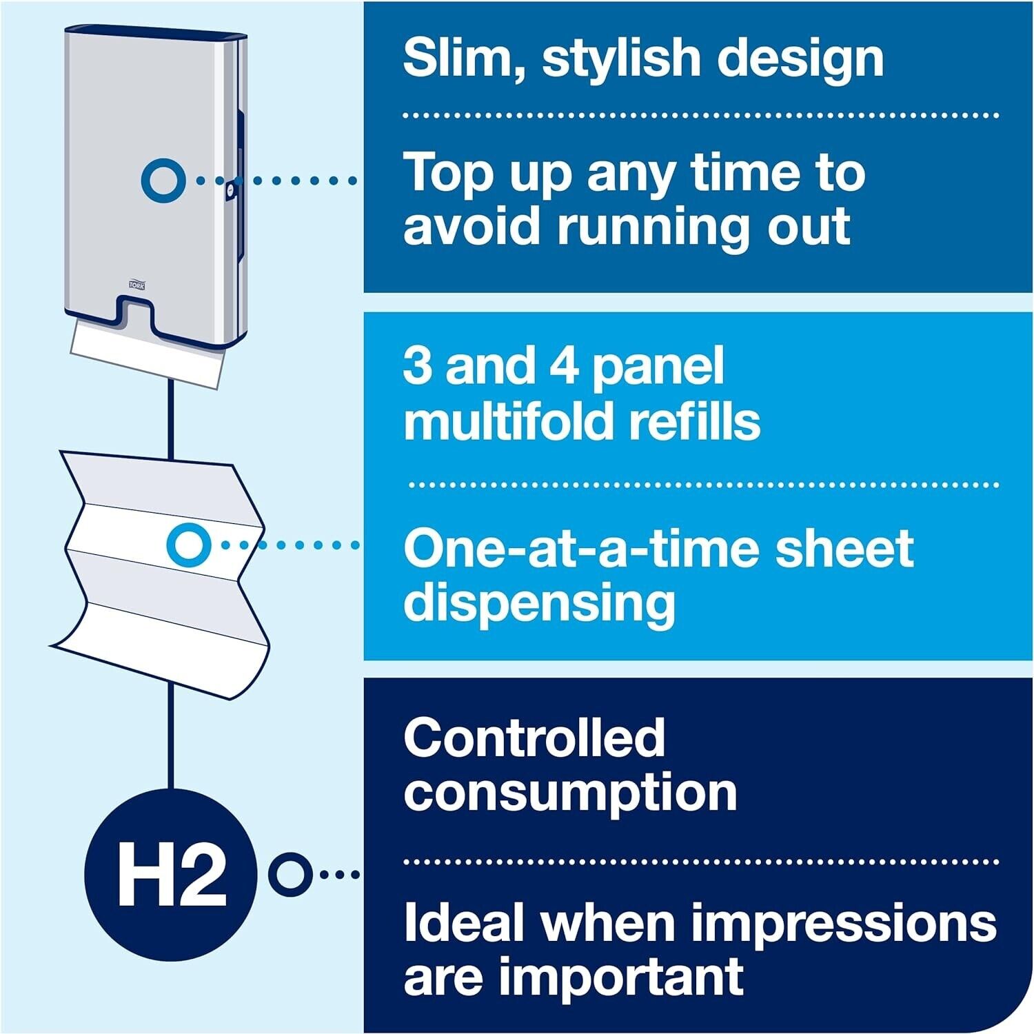 MULTI FOLD Paper Towel Dispenser, STAINLESS STEEL Tork Xpress H2 (463002)