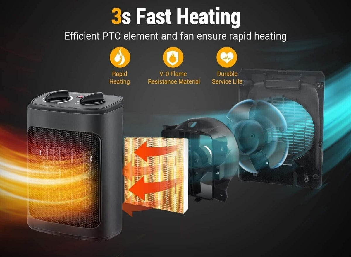 Space Heater Pelonis with Thermostat 4 Function Electric Ceramic 1500 Watt 9 Inc - Northside Material Brokers